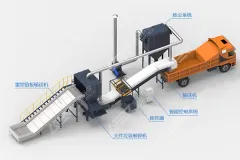 洁普环保即将亮相第二届中国国际固废峰会
