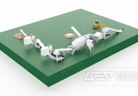 木质废弃物预处理赋能可持续航空燃料SAF规模化落地