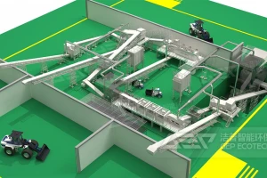 建筑垃圾资源化如何做？