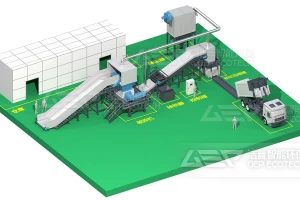大件垃圾处置模式是怎么样的？