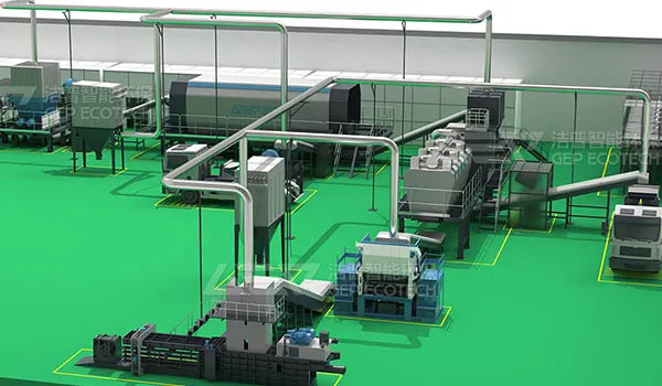 工业垃圾处置生产线的作用介绍