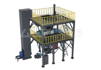 危险废弃物应该用什么设备处置?