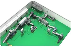 工业垃圾破碎综合处置系统是什么