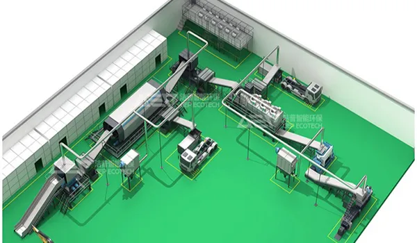 工业垃圾破碎综合处置系统是什么