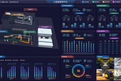 一般县城在处置大件垃圾时应如何选择设备？