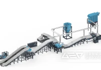 汽车轮胎退役后是这样处置的