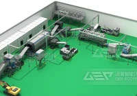 一般工业固废是这样处置的