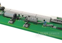 河北地区生活垃圾分拣中心怎么做？