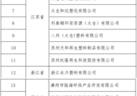 符合《废塑料综合利用行业规范条件》企业名单