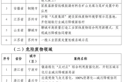 首批“无废城市”建设减污降碳推荐案例名单来了！