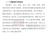 响应“零填埋”，装修垃圾轻物质秒变燃料