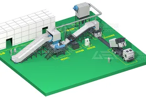 大件垃圾破碎机系统设备有哪些？