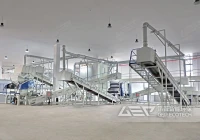 固体废物资源化利用案例展示