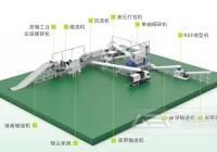 制备RDF替代燃料时，应注意哪些事项？