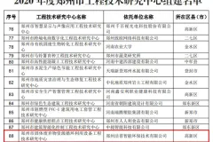 洁普智能环保获批组建郑州市固体废弃物资源循环利用设备工程技术研究中心！