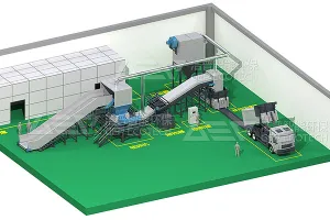 大件垃圾处置设备如何配合垃圾中转站?