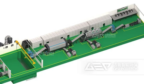 水泥窑协同处置生活垃圾技术
