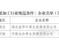 2024年符合废纸、废塑料、废旧轮胎综合利用行业规范企业名单公布