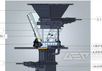 洁普--锂电池带电破碎系统优势