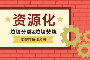 垃圾分类与垃圾焚烧为垃圾处理的两大法