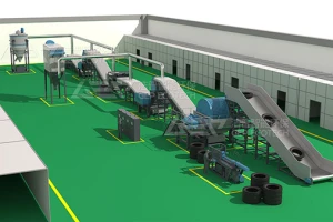 废旧轮胎回收的有效途径