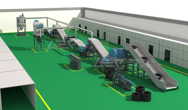 废旧轮胎回收的有效途径