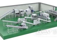 水泥厂替代燃料设备厂家