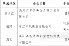 符合《废旧轮胎综合利用行业规范条件》企业名单