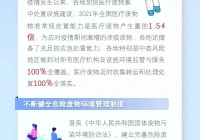 生态环境保护这十年 • 固废与化学品篇