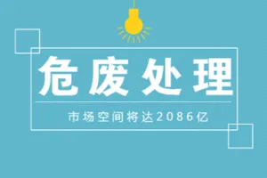 政策助力环保产业，危废处理市场前景如何？