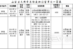 山西省大同市危险废物经营单位一览表（附联系方式）