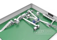 装修垃圾制RDF有什么好处，经济效益怎么样？