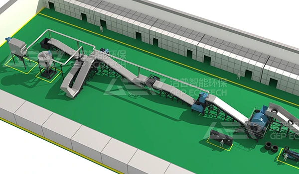 轮胎是如何通过破碎机形成了胶粉？