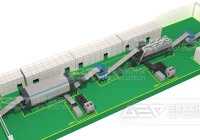 陈腐垃圾的资源化处理方式
