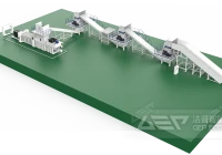 废旧纺织物如何实现资源化处置？