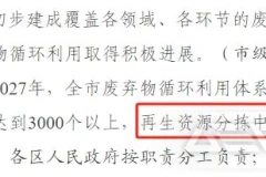 循环经济新风口：再生资源回收步入快车道