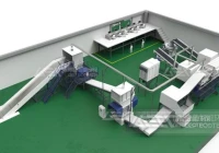 【固废处理系统巡礼】大件垃圾资源化系统