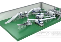 陈腐生活垃圾破碎分选资源化处置