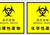 医疗废弃物“变形记”何时休