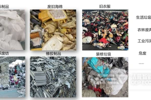 替代燃料制备系统