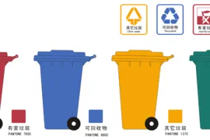 垃圾不分类可能会被罚款!郑州小区今后将设四种垃圾桶