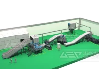 造纸厂如何变身绿色造纸术？