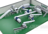 大型垃圾焚烧发电项目如何实现稳定供能？关键在于高品质的垃圾衍生燃料（RDF）