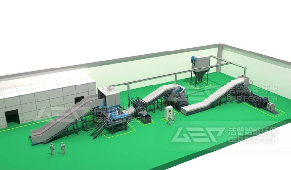 工业垃圾做替代燃料发展趋势