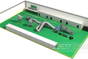 废旧轮胎能替代煤做燃料吗？