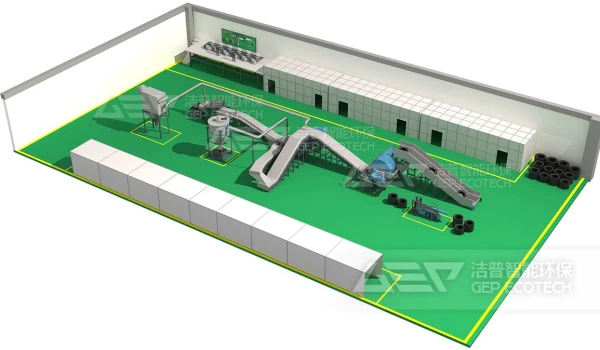 废旧轮胎能替代煤做燃料吗？