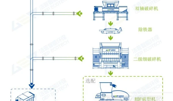 新疆独库公路变垃圾公路 垃圾消失有妙招