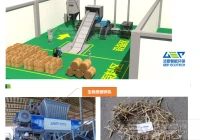 生物质秸秆该如何利用？