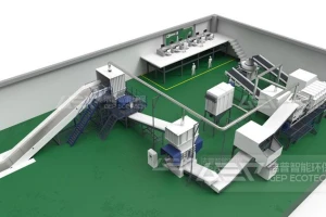 大件产线都能处理哪些物料？