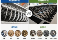 固废处理与资源回收领域的高速破碎机与低速破碎机，到底有什么区别？